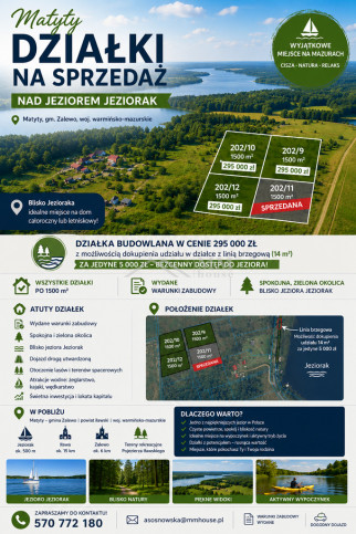 Działka Sprzedaż Matyty 2